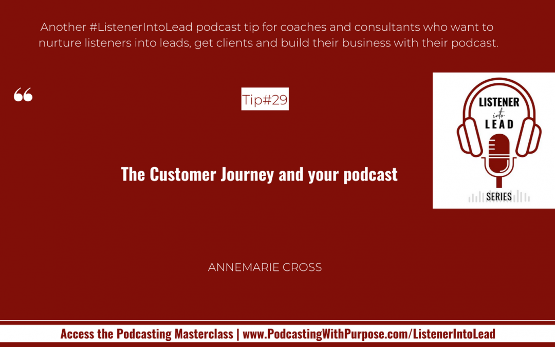 29: Listener Into Lead Podcasting Tip for Coaches